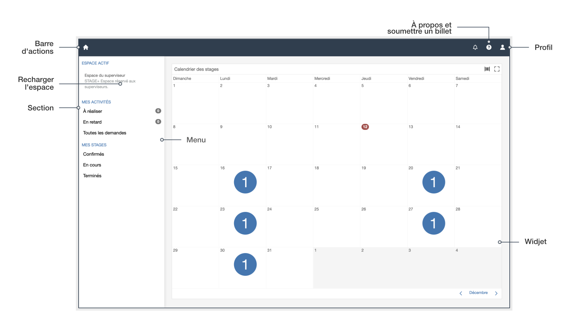 Espace du superviseur sur la plateforme STAGE+.