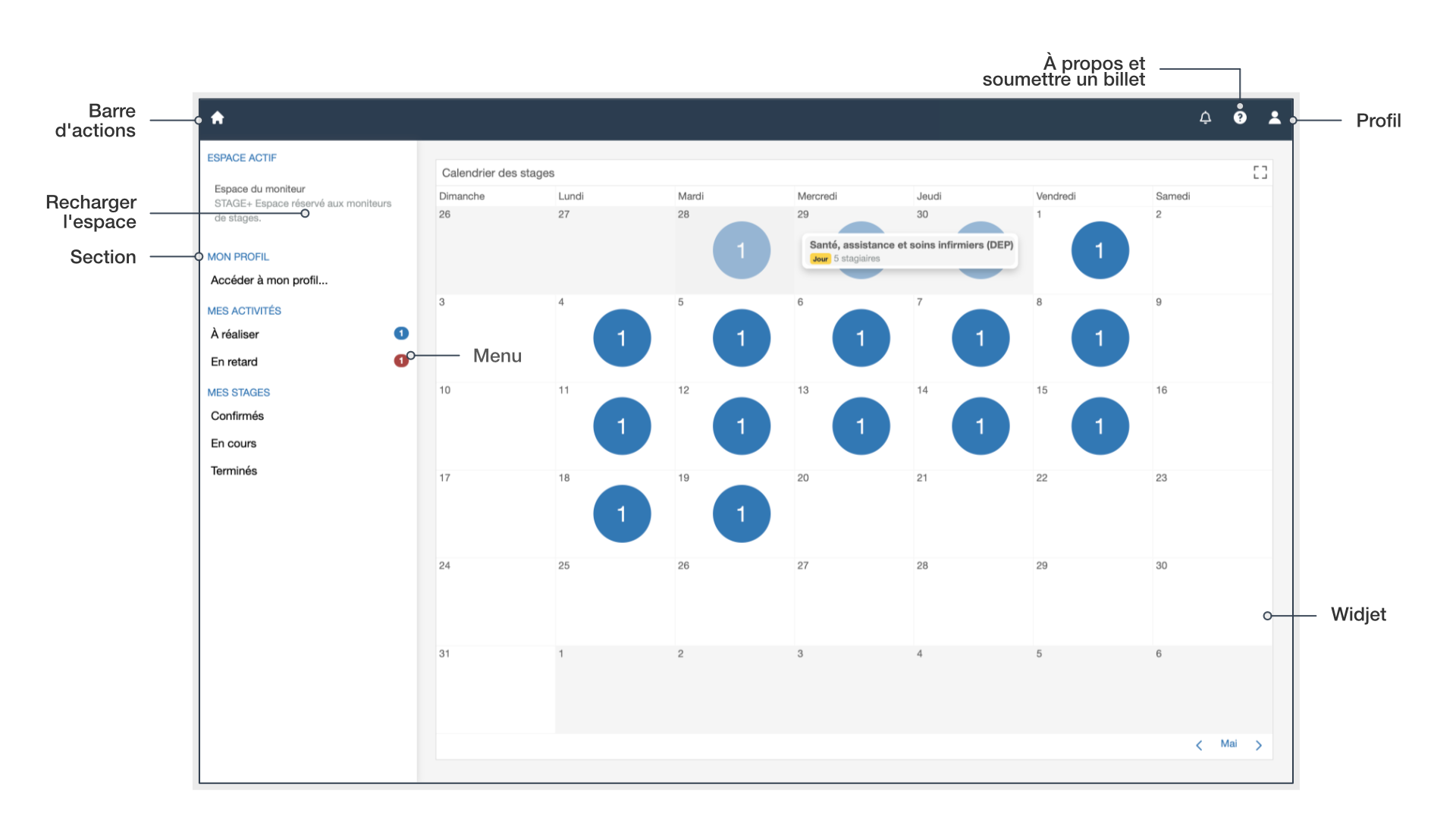 Espace du moniteur de la plateforme STAGE+.